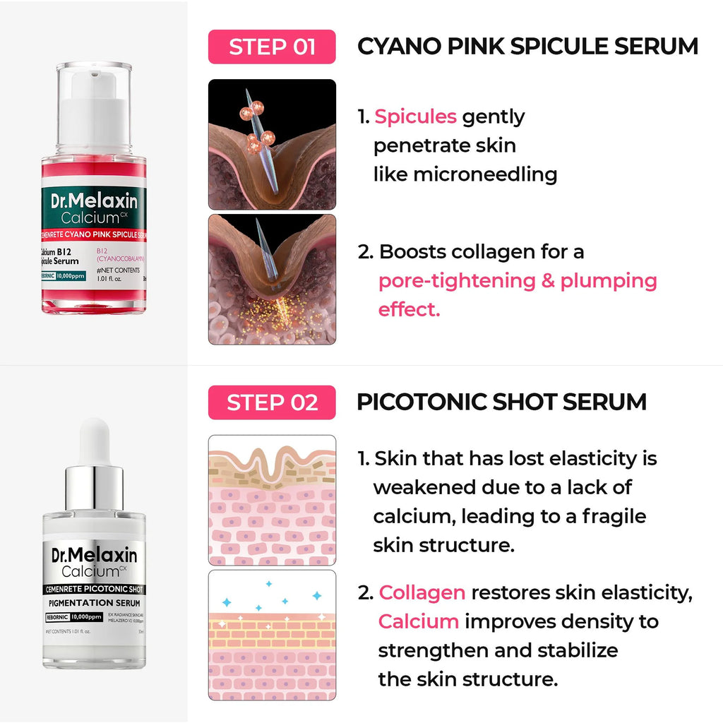 Cemenrete Cyano Pink Spicule Serum