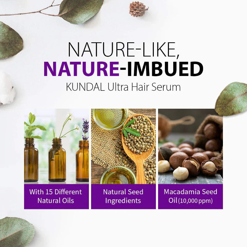 Honey & Macadamia Shampoo – KUNDAL