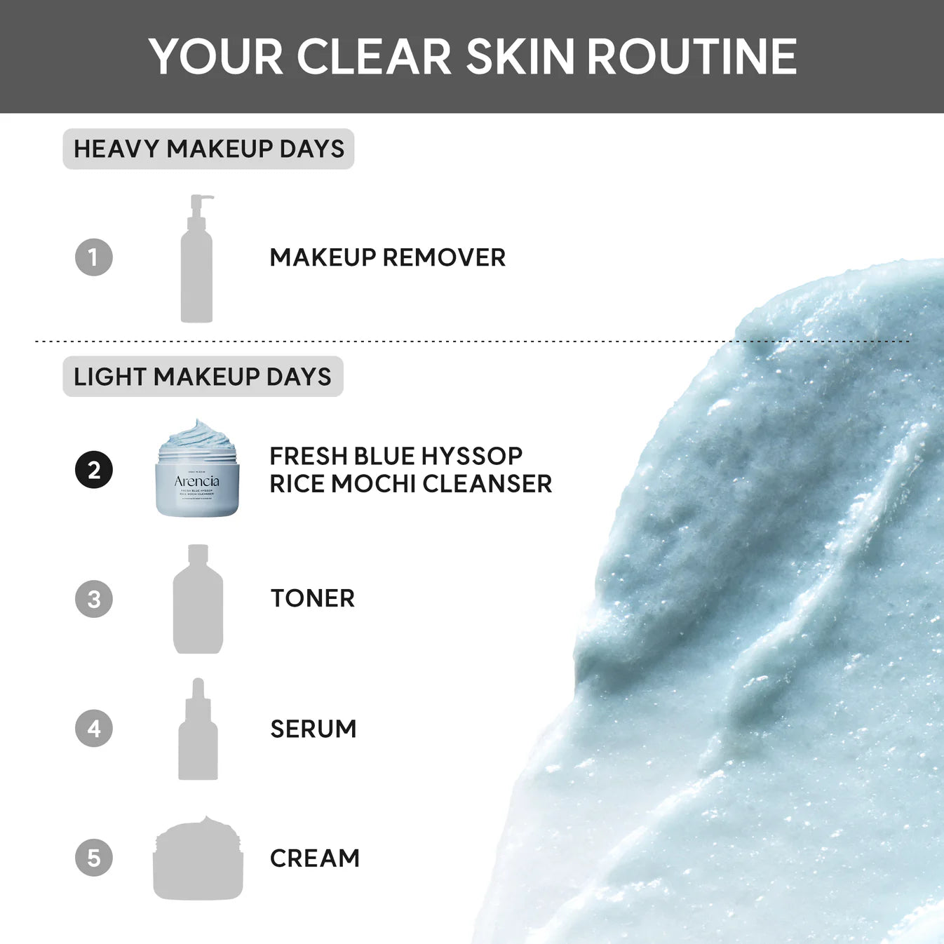 Fresh Blue Hyssop Rice Mochi Cleanser